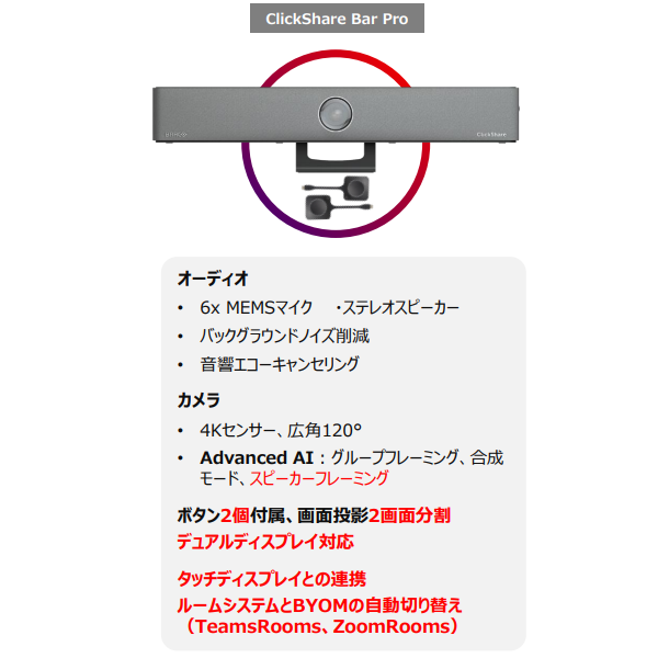 内田洋行 クリックシェアバー ClickShare Bar Pro ボタン2個付属 画面投影2画面 4-850-0636