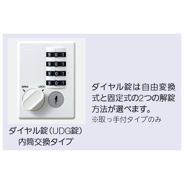 内田洋行 システムロッカーNS型 スタンダードタイプ ダイヤル錠