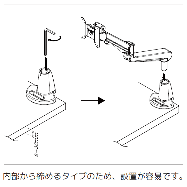 モニターアーム 水平垂直多関節アーム シングルアーム ED-NA111 取付方法