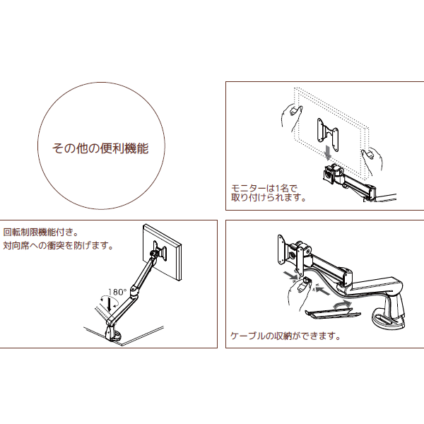 モニターアーム 水平垂直多関節アーム シングルアーム ED-NA111 機能