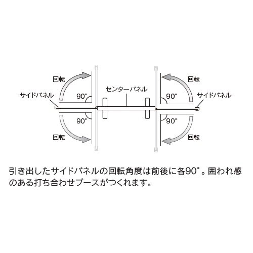パーテーション 内田洋行 パーテーション・衝立 全面ホワイトボードタイプ エラ