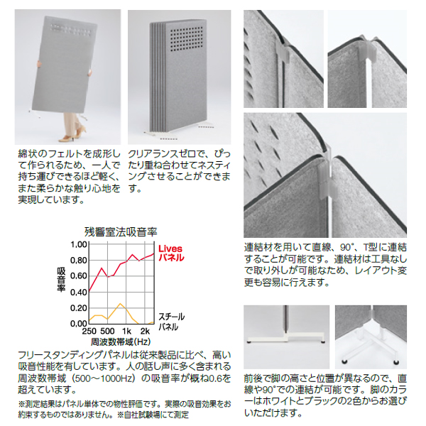 オカムラ ライブスパネル フリースタンディング フラット 商品詳細画像