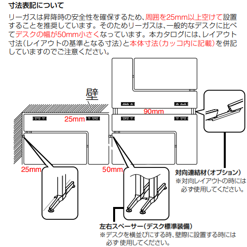 オカムラ リーガスデスク REGAS 注意事項 詳細　特徴　サブ画像