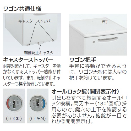 オカムラ okamura SDデスクシステム ワゴン 3段袖(下段A4・B4