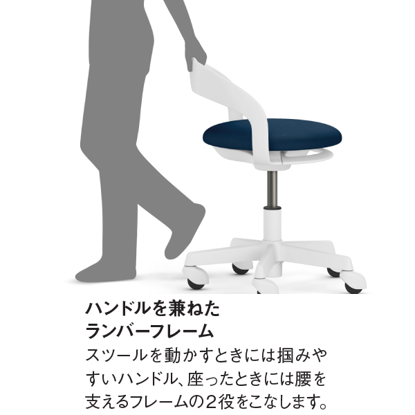 イトーキ 医療家具 サポートスツールS (Support Stool S) 機能