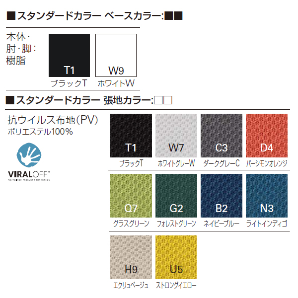 イトーキ トルテU