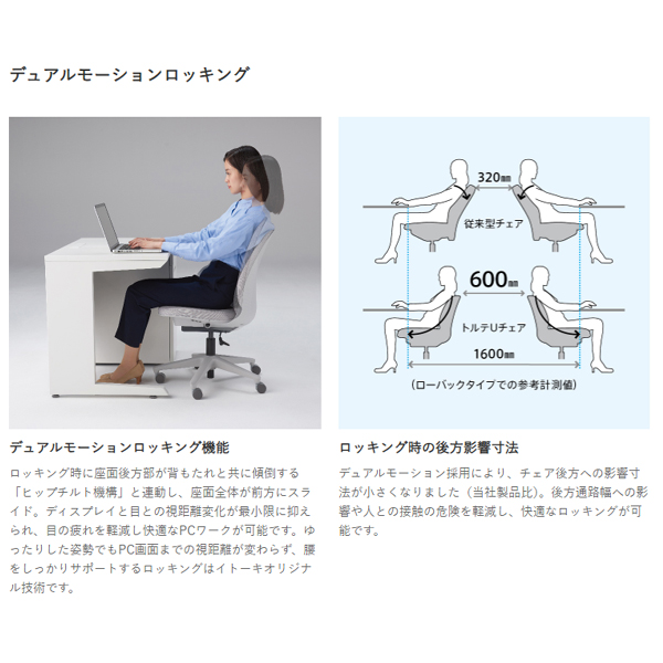 イトーキ トルテU