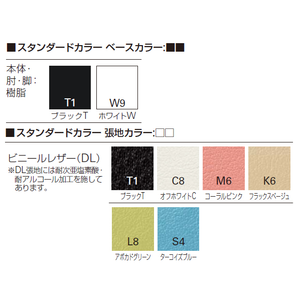 イトーキ トルテU