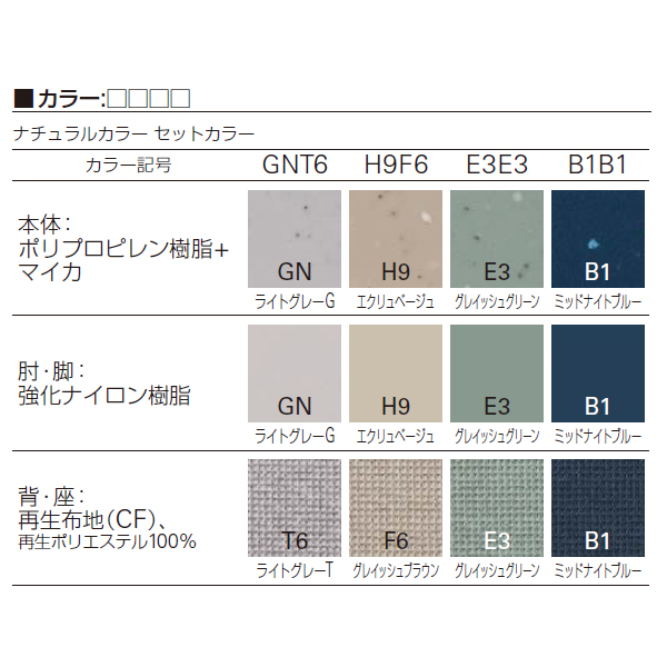 イトーキ トルテU