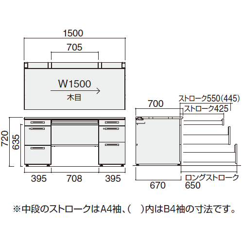 コクヨ iSデスクシステム 両袖デスク W1500×D700×H720 A4B4タイプ