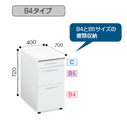 コクヨ iSデスクシステム 脇デスク 3段　B4タイプ
