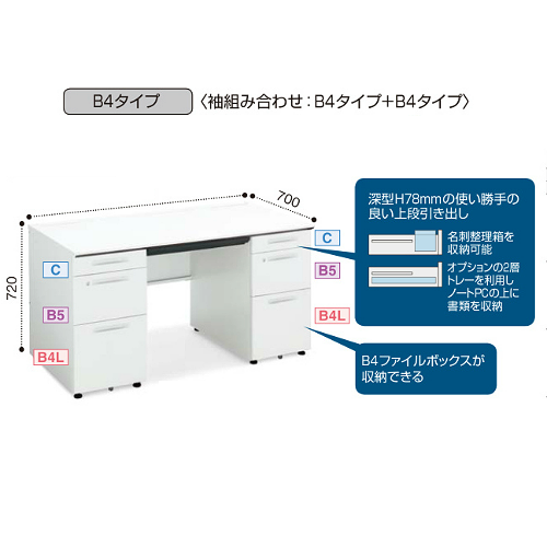 コクヨ iSデスクシステム 両袖デスク 700×H720 B4タイプ