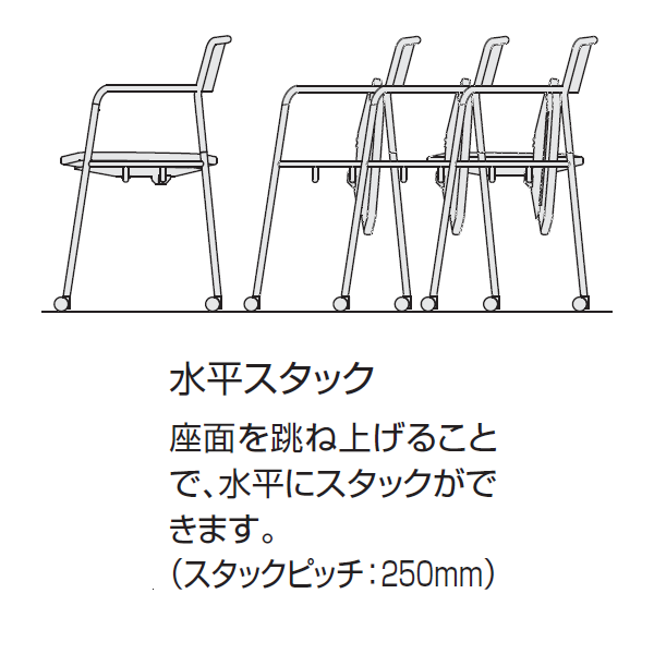 コクヨ 会議用イス(ミーティングチェア) エニーチェア(Any) チェアー スタッキング