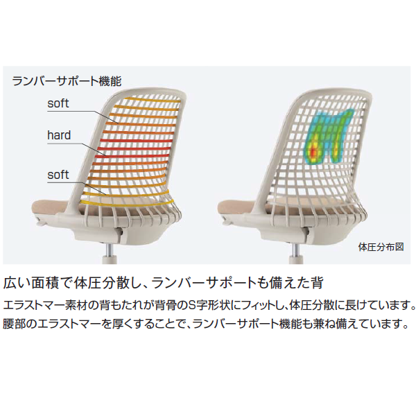 コクヨ ハグニットチェア (hug knit) ランバーサポート機能