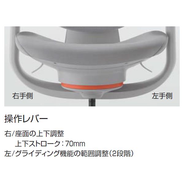 コクヨ イングクラウド (ingCloud) 操作レバー