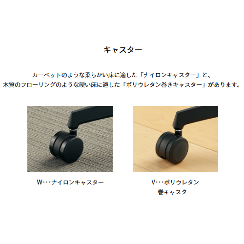 コクヨ(KOKUYO) イングチェア(ingチェア) キャスター　詳細画像