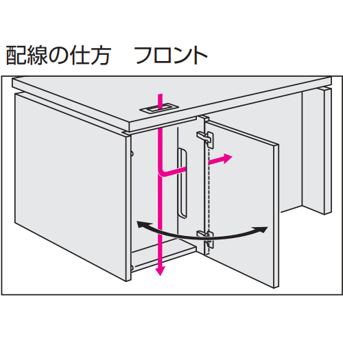 コクヨ 役員家具 マネージメント S370シリーズ デスク 配線の仕方
