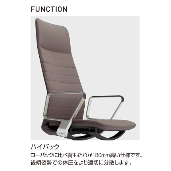コクヨ ファブレチェア (FABRE)