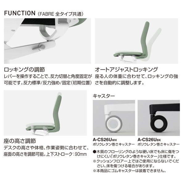 コクヨ ファブレチェア (FABRE)
