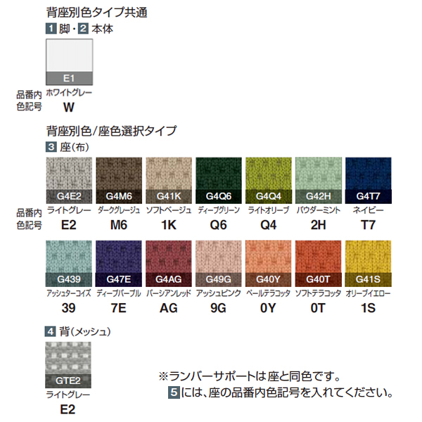 コクヨ モネットチェア (Monet) 　色見本　カラーサンプル