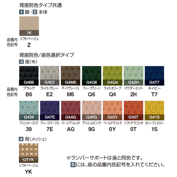 コクヨ モネットチェア (Monet) 　色見本　カラーサンプル