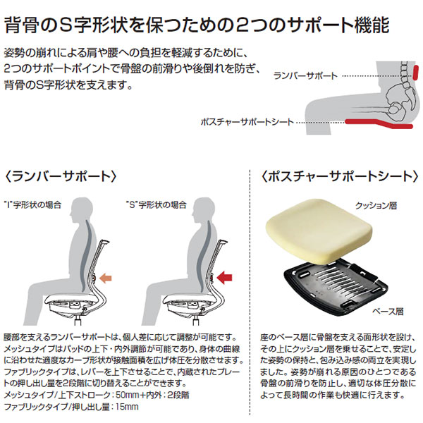 コクヨ オフィスチェアー Mitora2 ミトラ2 メッシュタイプ