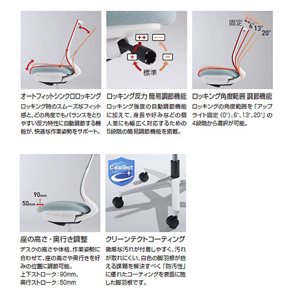 コクヨ オフィスチェアー Mitora2 ミトラ2