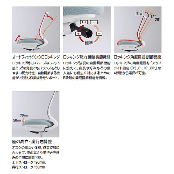 コクヨ オフィスチェアー Mitora2 ミトラ2