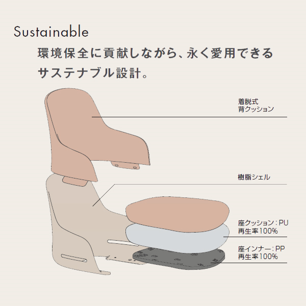 コクヨ リーテ