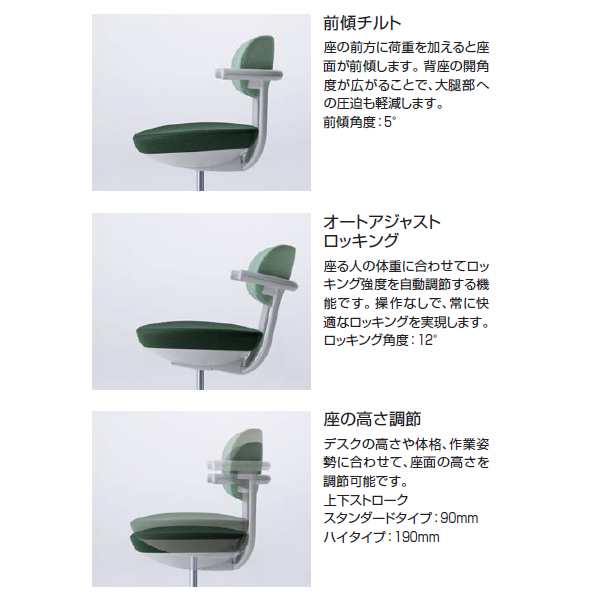 コクヨ Palloチェア