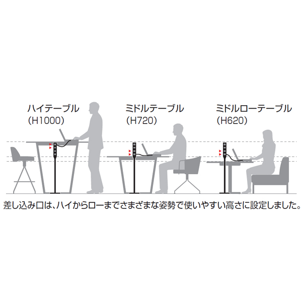 コクヨ EnergyLine エナジーライン