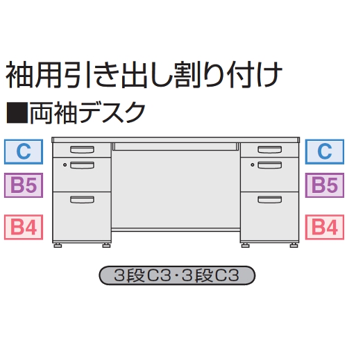 BS+ 両袖机 袖タイプ