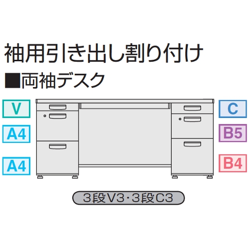 BS+ 両袖机 袖タイプ