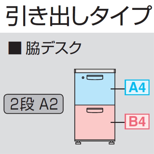BS+ 脇デスク 袖タイプ