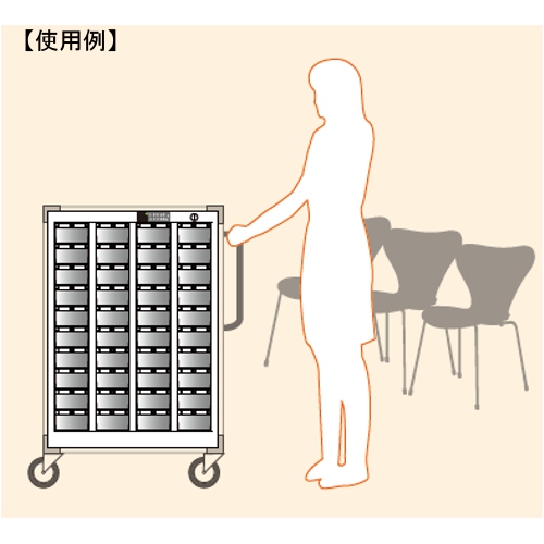 キャスターベース　説明