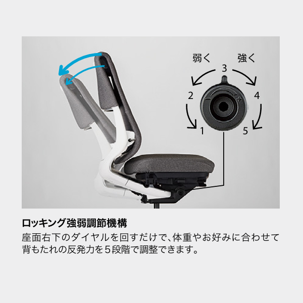 ナイキ ワークチェアー ワルツチェア (Waltz) WLE型 サブ画像