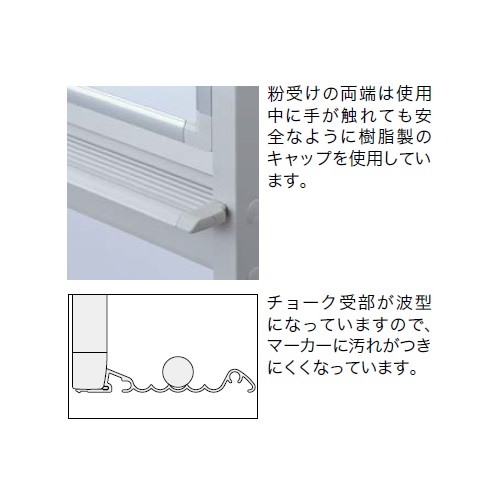 ナイキ ホワイトボード(板面スチールホワイトタイプ)