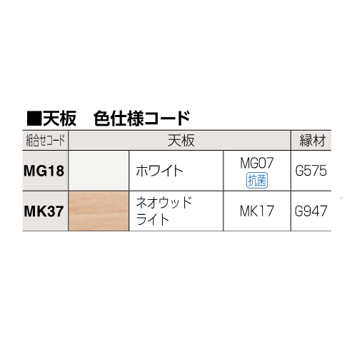 オカムラ レクトライン収納(Rectline) 天板 W900×D450×H15 4B11AZ-MG18