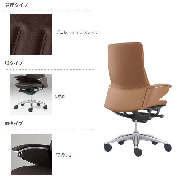 オカムラ Legenda(レジェンダ)シリーズ ハイバック 革張り 5本脚 パネル肘(デコレーティブステッチ) CR55AR-P