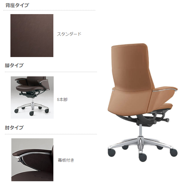 オカムラ Legenda(レジェンダ)シリーズ ハイバック 革張り 5本脚 パネル肘(スタンダード) CR55SR-P