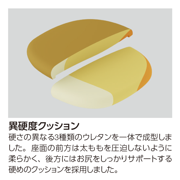 オカムラ フローリスチェア(Foiris) ミーティングチェア 機能