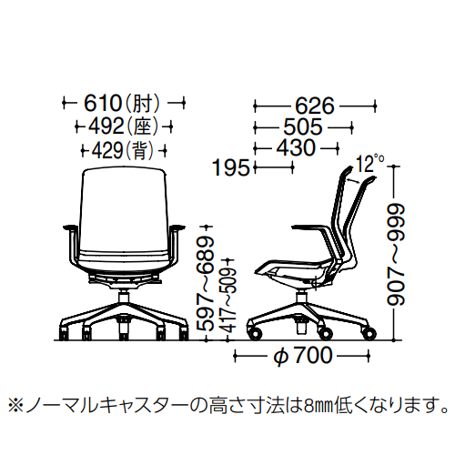 オカムラ(okamura) オフィスチェア シナーラチェア(CYNARA) 肘付き サイズ