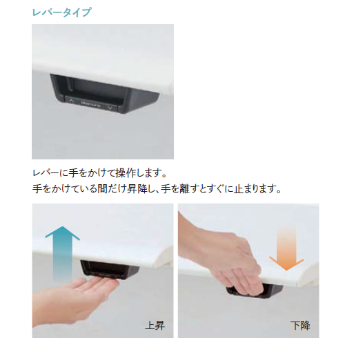 スイフト　コントロールパネル