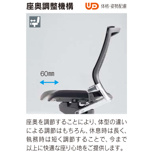 ウチダ　パルス オプション