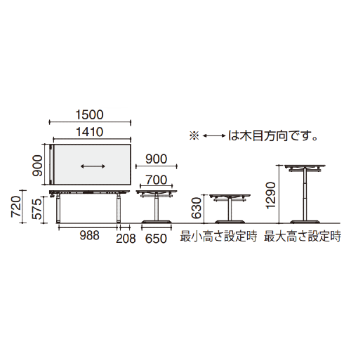 sequence_manager_size_w1500