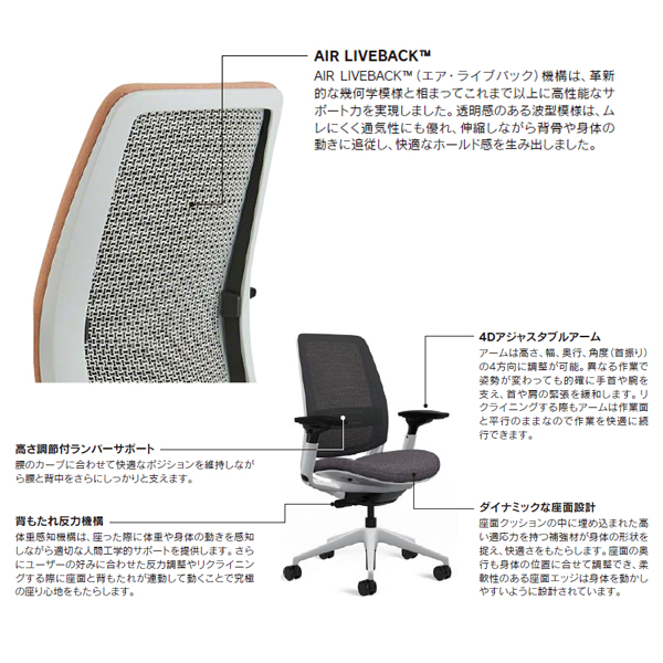 ウチダ スチールケース シリーズ2チェア (Steelcase Series2)