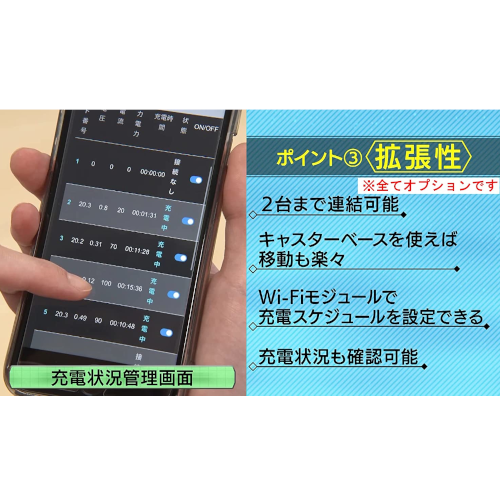 宮成製作所 ミヤナリ USB Type-C対応 充電保管庫 スマート充電BOX  鍵付　サブ画像