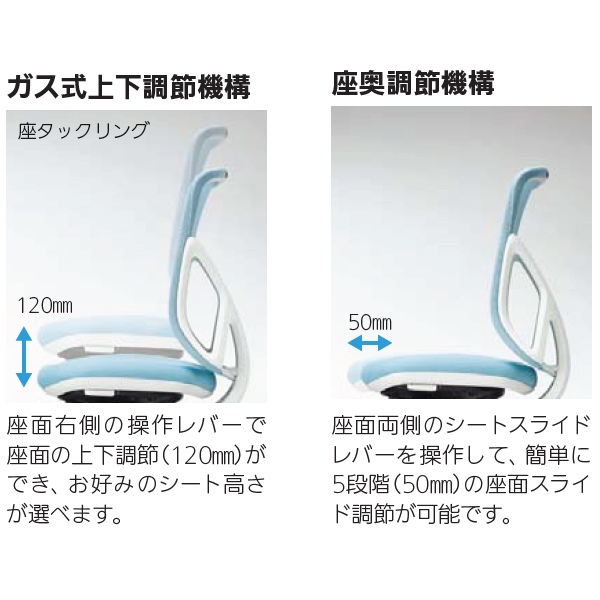 内田洋行 イエラチェア(Yera) 機能
