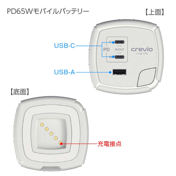 内田洋行 crevio  PD65W モバイルバッテリー & 充電ステーション