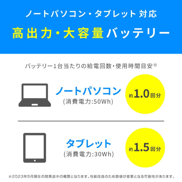 内田洋行 crevio  PD65W モバイルバッテリー & 充電ステーション
